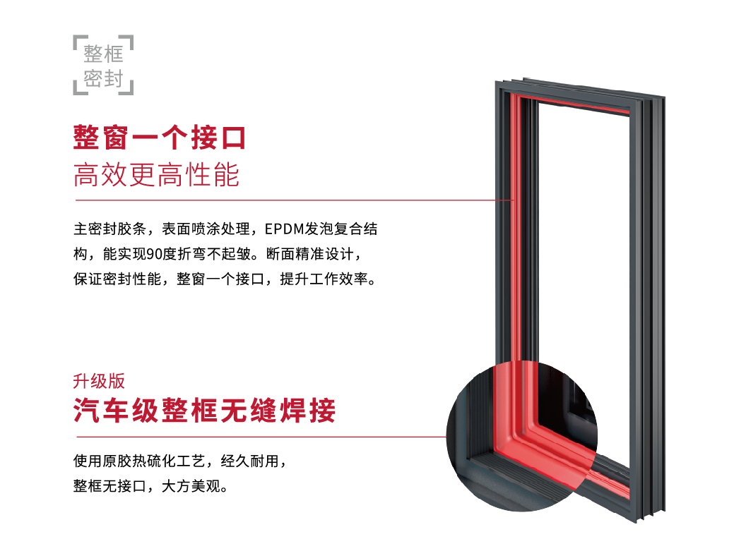 处暑|暑气渐收，一帘秋影入檐长